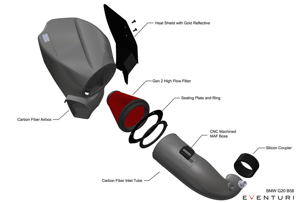 Eventuri Carbon Fiber Intake System - Various BMW B58 Models 2021+
