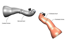 Load image into Gallery viewer, Eventuri Carbon Fiber Turbo Inlet Set - BMW M5 (F90) 2018-2023 / M8 (F9x) 2020-2025