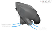 Load image into Gallery viewer, Eventuri Carbon Fiber Intake System - Various BMW B48 Models 2019-2025