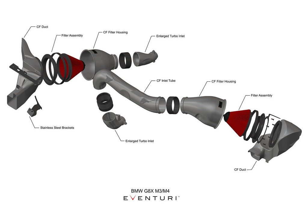Eventuri Carbon Fiber Intake System V2 - BMW M2/M3/M4 (G8x) 2022+