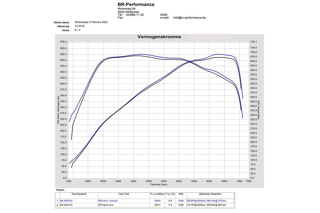 Eventuri Carbon Fiber Intake System V2 - BMW M2/M3/M4 (G8x) 2022+