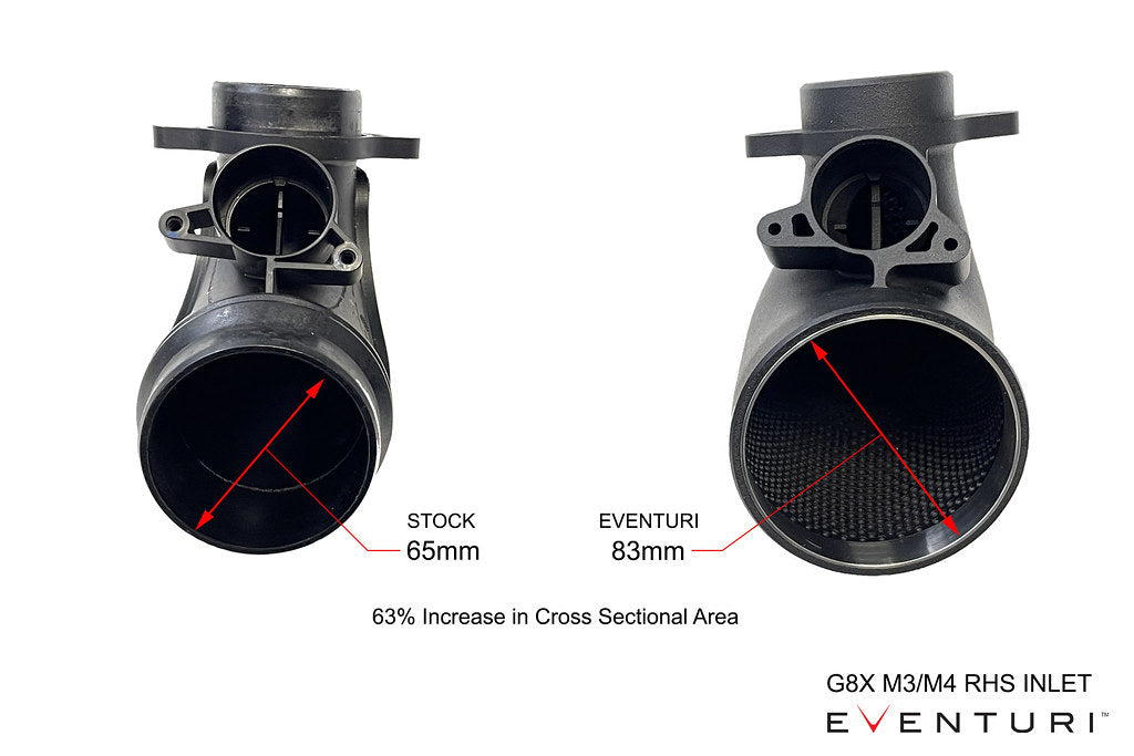Eventuri Carbon Fiber Intake System V2 - BMW M2/M3/M4 (G8x) 2022+