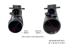 Load image into Gallery viewer, Eventuri Carbon Fiber Intake System V2 - BMW M2/M3/M4 (G8x) 2022+