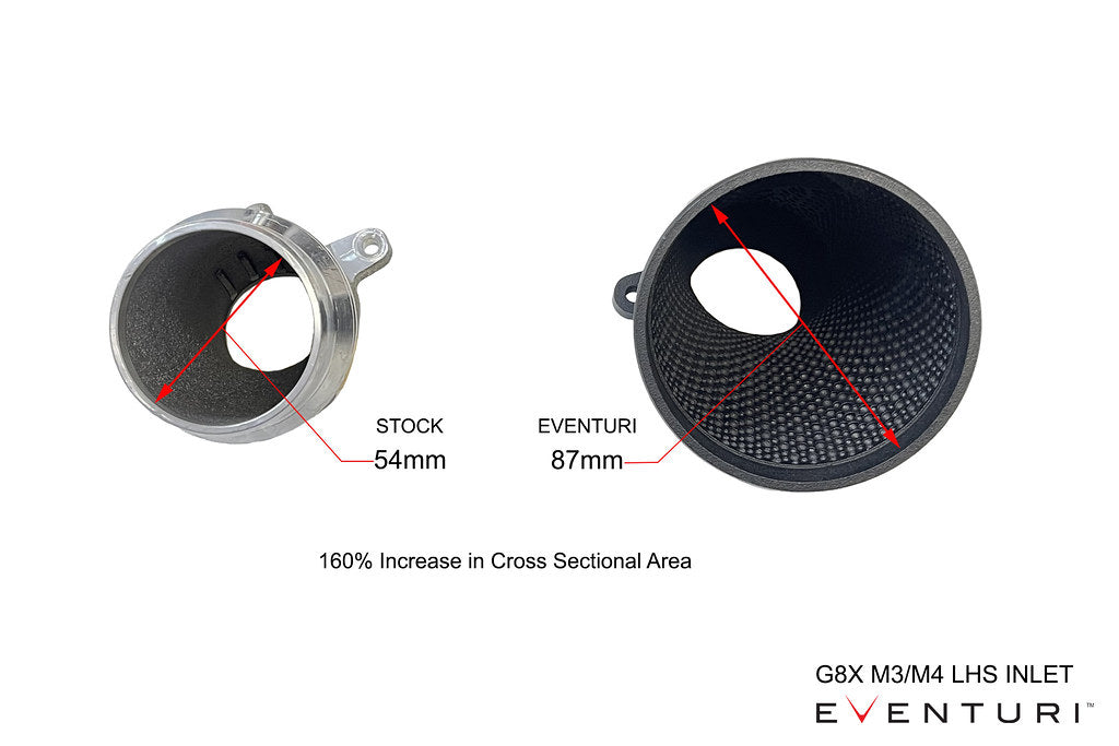 Eventuri Carbon Fiber Intake System V2 - BMW M2/M3/M4 (G8x) 2022+