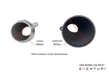 Load image into Gallery viewer, Eventuri Carbon Fiber Intake System V2 - BMW M2/M3/M4 (G8x) 2022+
