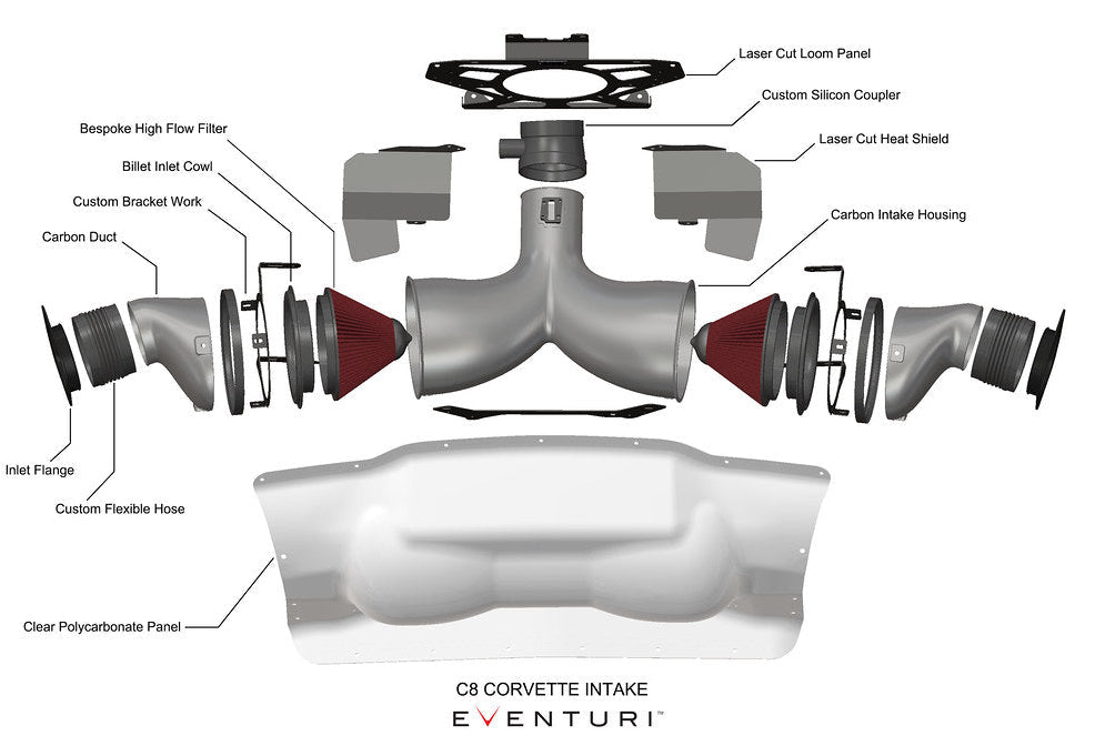 Eventuri Carbon Fiber Intake System - Chevrolet C8 Corvette Stingray / E-Ray Coupe 2020-2026