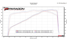 Load image into Gallery viewer, Eventuri Carbon Fiber Intake System - Chevrolet C8 Corvette Stingray / E-Ray Hard-Top Convertible 2020-2026