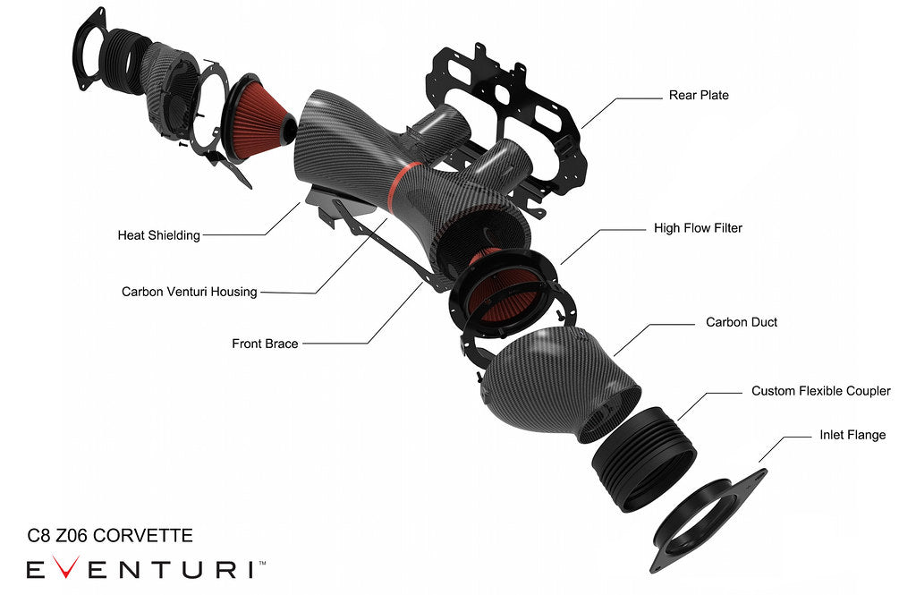 Eventuri Carbon Fiber Intake System - Chevrolet C8 Corvette Z06 Hard-Top Convertible 2023-2026