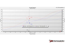 Load image into Gallery viewer, Eventuri Carbon Fiber Intake System - Chevrolet C8 Corvette Z06 Coupe 2023-2026