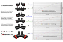Load image into Gallery viewer, Eventuri Carbon Fiber Intake System - Chevrolet C8 Corvette Z06 Coupe 2023-2026