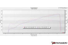 Load image into Gallery viewer, Eventuri Carbon Fiber Intake System - Chevrolet C8 Corvette Z06 Coupe 2023-2026