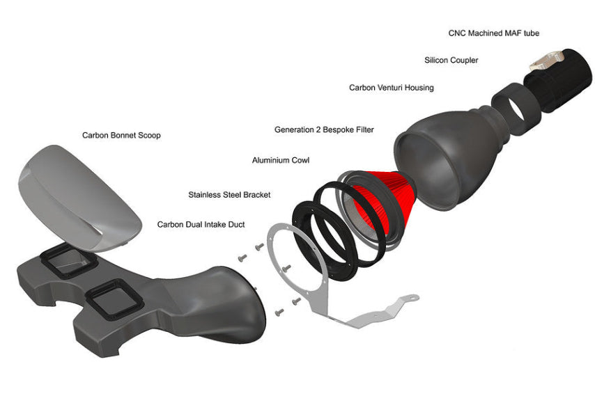 Eventuri Carbon Fiber Intake w/ Scoop - Mini Cooper S / JCW (F56) 2015-2024