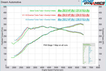 Load image into Gallery viewer, Eventuri Carbon Fiber Turbo Inlet V3 - Honda Civic Type R (Fk8) 2017-2021