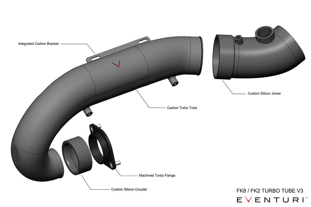 Eventuri Carbon Fiber Turbo Inlet V3 - Honda Civic Type R (Fk8) 2017-2021