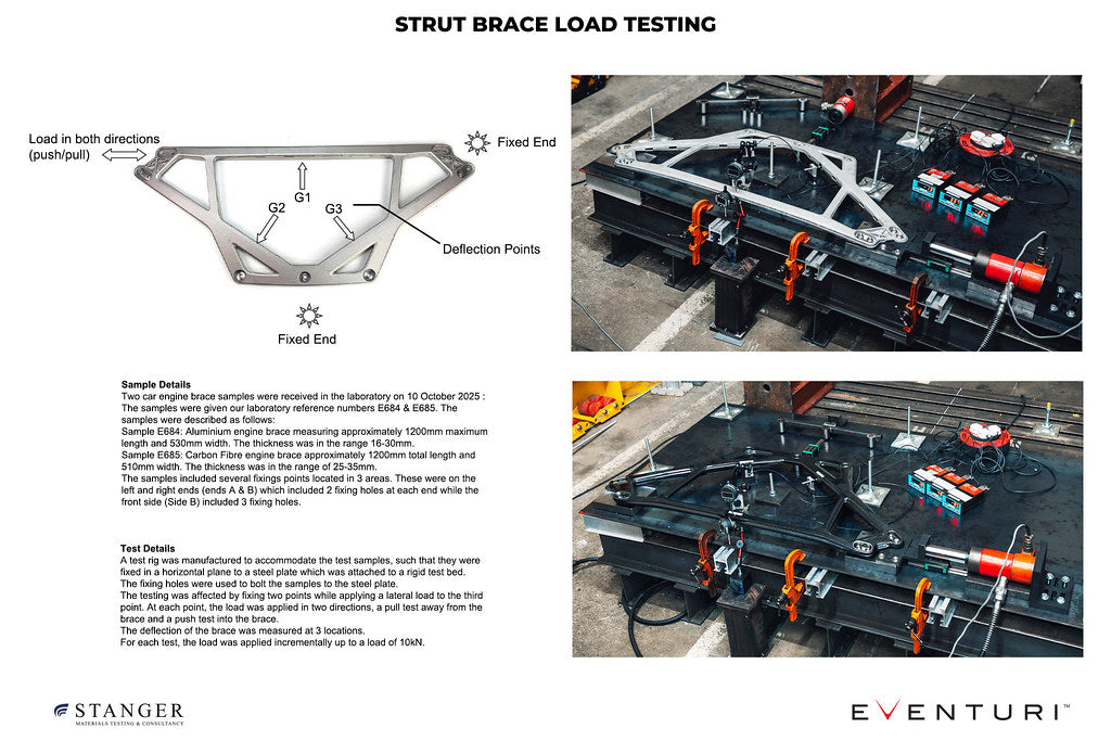 Eventuri CSL Carbon Fiber Strut Brace - BMW M2/M3/M4 (G8x) 2022+