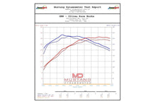 Load image into Gallery viewer, Eventuri Carbon Fiber Intake System - Toyota GR Corolla (E210) 2023+