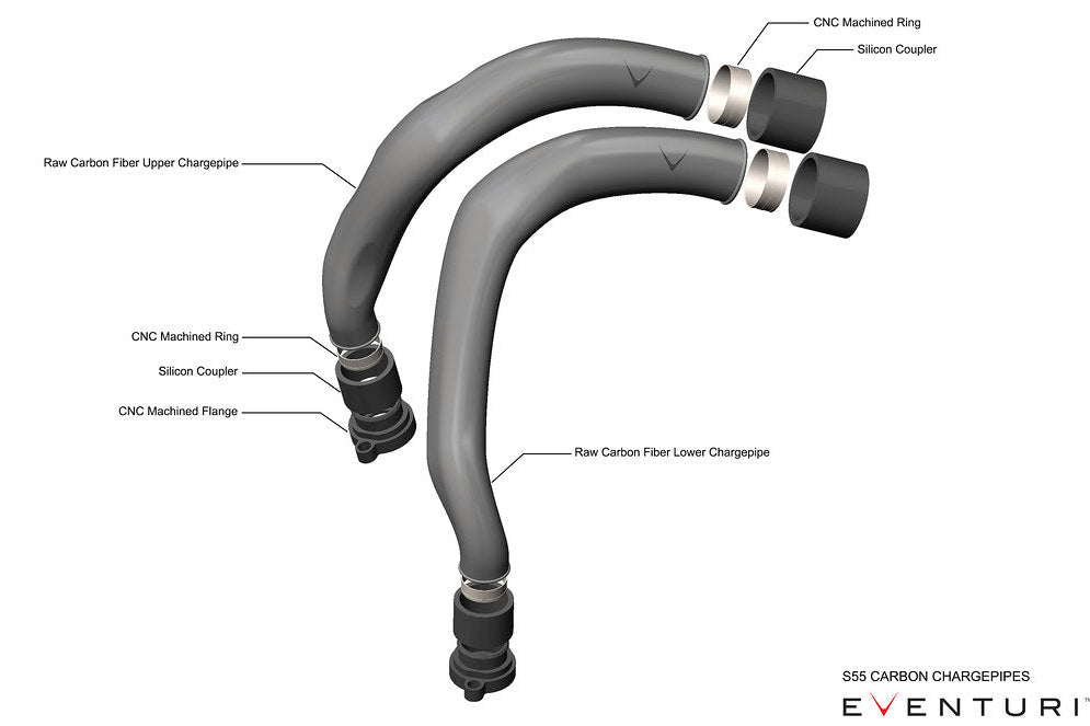 Eventuri Gloss Carbon Fiber Charge Pipe Set - BMW M2 Competition & CS / M3 & M4 (F8x) 2015-2021