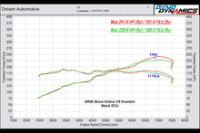 Load image into Gallery viewer, Eventuri Carbon Fiber Intake System - Toyota GR86 2022+