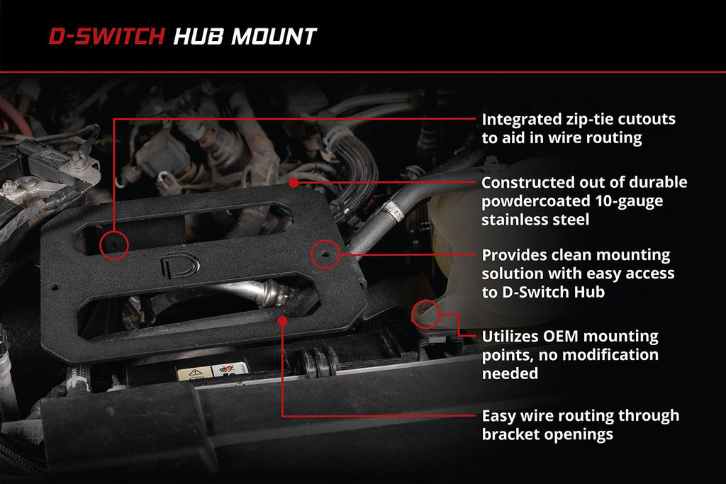 Diode Dynamics D-Switch Hub Mounting Kit w/ Bracket - Ford F-150 2021-2025