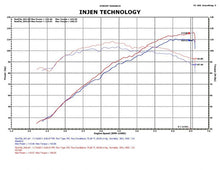 Load image into Gallery viewer, Injen 12 Hyundai Veloster 1.6L 4cyl Polished Short Ram Intake