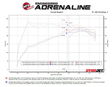 Load image into Gallery viewer, aFe MACH Force-Xp 3" to 2.5" Stainless Axle-Back Exhaust System - Alfa Romeo Stelvio 2.0T 2018-2026