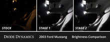 Load image into Gallery viewer, Diode Dynamics Stage 1 Interior LED Conversion Kit - Ford Mustang 1994-2004