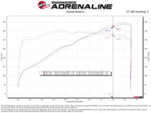 Load image into Gallery viewer, aFe POWER 85mm Throttle Body - Ford Mustang GT 5.0L 2015-2017 / Ford F-150 2015-2017