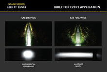 Load image into Gallery viewer, Diode Dynamics White SAE/DOT Driving Sport LED Lightbar Kit - Subaru WRX 2015-2017