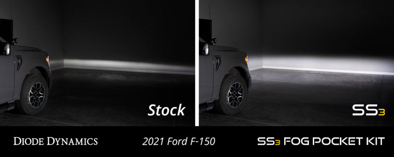 Diode Dynamics Stage Series Fog Pocket Bracket Kit - Ford F-150 2021-2023