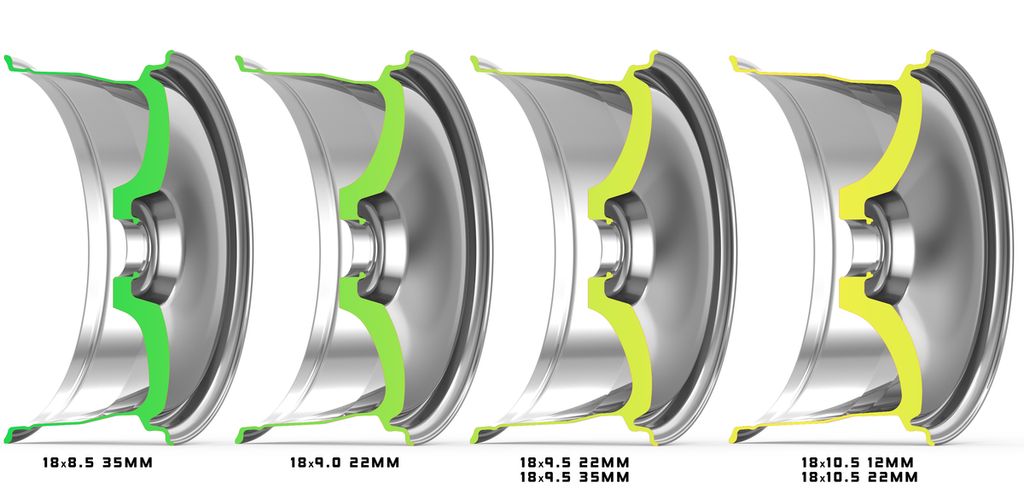 Kansei SEVEN Wheel | Hyper Silver