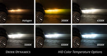 Load image into Gallery viewer, Diode Dynamics Replacement 6000K D2H HID Bulbs (Pair) - Multiple Fitments