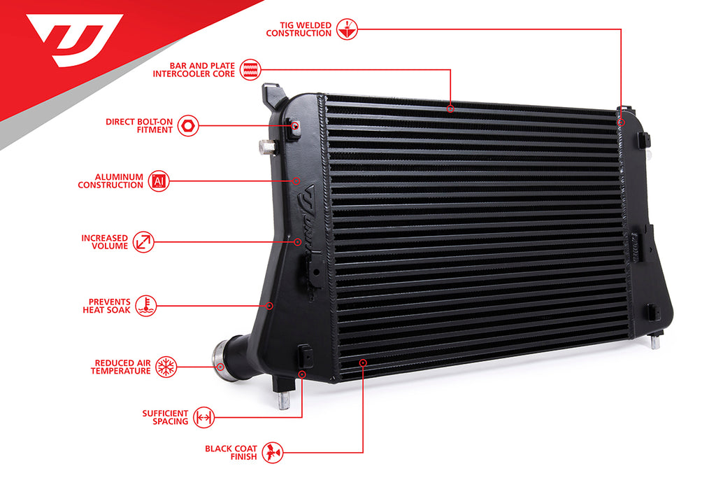 Unitronic Intercooler - Volkswagen Tiguan (MK2) 2.0 TSI 2018-2024
