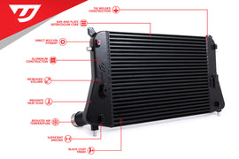 Unitronic Intercooler - Volkswagen Tiguan (MK2) 2.0 TSI 2018-2024