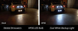 Diode Dynamics 921 HP36 Cool White Backup/Cargo LED Bulbs (Pair) - Multiple Fitments