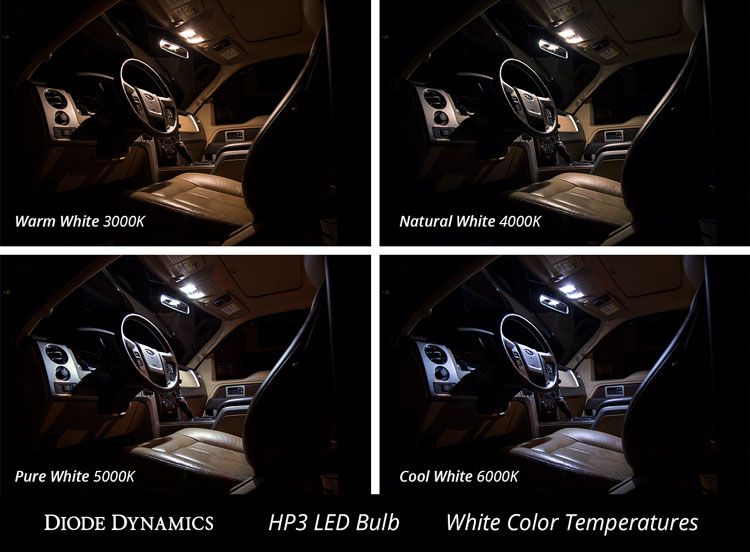 Diode Dynamics 194 HP3 Green LED Bulb (Single) - Multiple Fitments