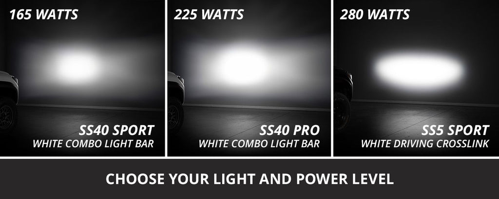Diode Dynamics x Kuat Sport White Combo SS40 Lightbar DEK Roof Rack - Toyota 4Runner 2025-2026