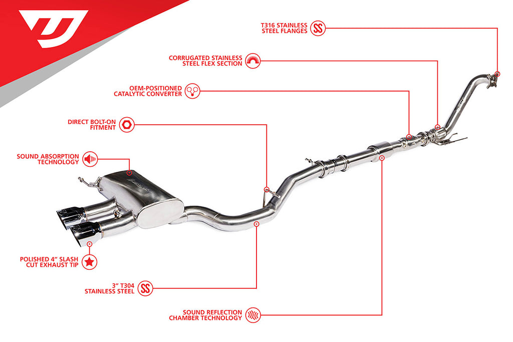 Unitronic 3" Turbo-Back Exhaust System - Volkswagen Golf R (Mk6) 2012-2013