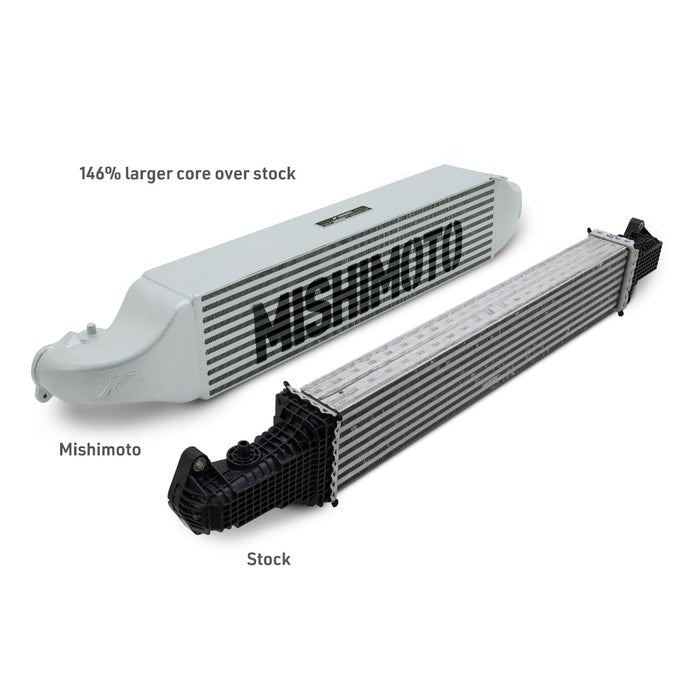 Mishimoto Silver Intercooler Kit w/ Red Pipes - Acura Integra / Honda Civic 1.5T (Incl. Si) 2022+