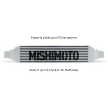 Load image into Gallery viewer, Mishimoto Silver Intercooler Kit w/ Red Pipes - Acura Integra / Honda Civic 1.5T (Incl. Si) 2022+