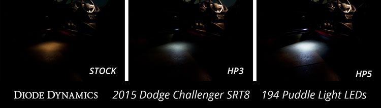 Diode Dynamics HP5 Red Door Light LEDs (Pair) - Dodge Challenger 2015-2023