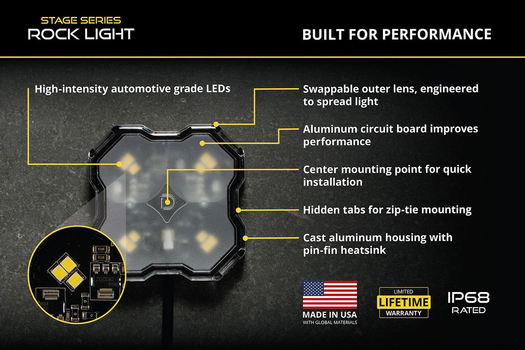 Diode Dynamics Stage Series Dual-Color White/Amber LED Rock Light Kit (12-pack) - Universal Fitment