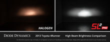 Load image into Gallery viewer, Diode Dynamics 9005/H10 SL2 Pro LED Bulbs (Pair) - Multiple Fitments
