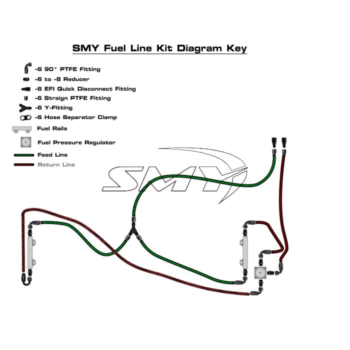 SMY Top Feed PTFE Fuel Line Kit Subaru WRX 2002-2014 / STi 2004-2021