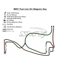 Load image into Gallery viewer, SMY Top Feed PTFE Fuel Line Kit Subaru WRX 2002-2014 / STi 2004-2021