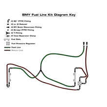 Load image into Gallery viewer, SMY Top Feed PTFE Fuel Line Kit w/ Fuel Pressure Regulator - Subaru WRX 2002-2014 / STi 2004-2021