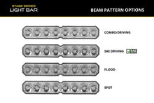 Load image into Gallery viewer, Diode Dynamics SS10+ Spot Clear Replacement Lens for Stage Series LED Light Bars (Single)