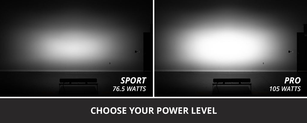 Diode Dynamics SS20 Spot Sport Standard White LED Light Bar (one)