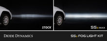 Load image into Gallery viewer, Diode Dynamics SS3 Dual-Color Wide SAE Type TS Fog Light Kit - Multiple Toyota Fitments