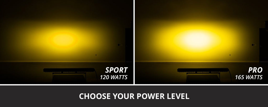 Diode Dynamics SS30 Combo Pro Yellow LED Light Bar (Single)