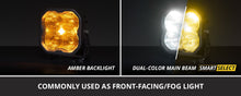 Load image into Gallery viewer, Diode Dynamics SS3 Dual-Color Wide LED Fog Light Pod (Single)